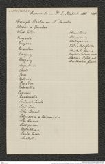 Nachlass Franz Steindachner, Beilage von Gustav Schneider (senior) an Franz Steindachner, Inv.Nr. 461.53, Seite 1